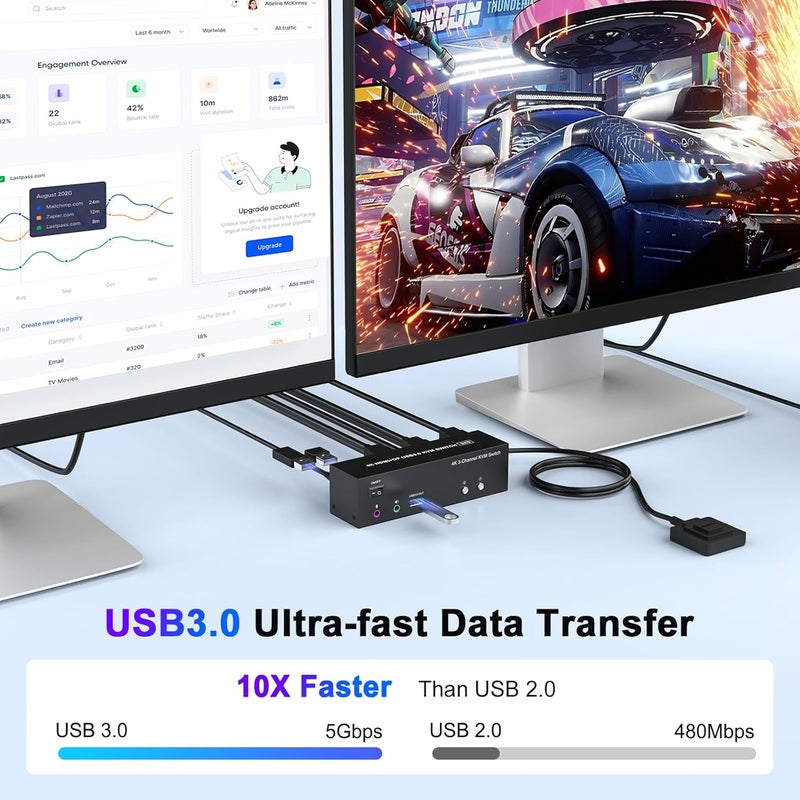 TaiLaiEra 4K KVM Switch 3 Monitors 2 Computers Triple Monitor Displayport and 2 HDMI USB 3.0 KVM Switches 4K@60Hz,Support Extended/Mirror Mode Share 3 USB 3.0 Ports with Desktop Controller, Adapter Included - Image 3